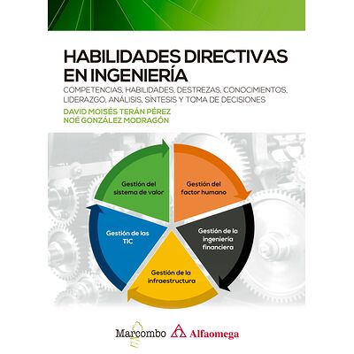 Habilidades directivas en...