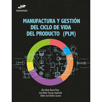 Manufactura y gestión del...