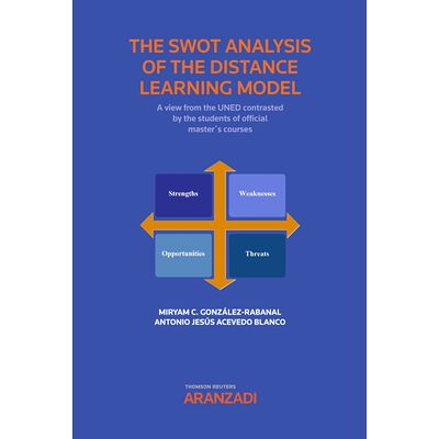 The swot analysis of the...