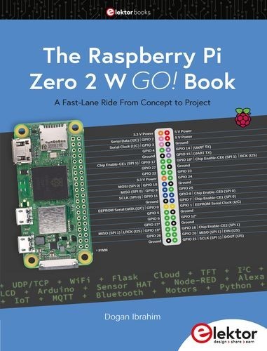 The Raspberry Pi Zero 2 W...