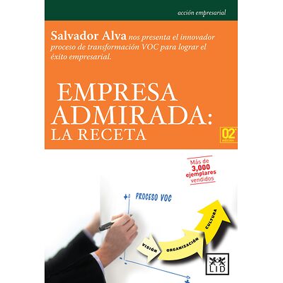 Empresa admirada