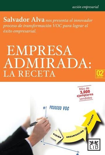 Empresa admirada