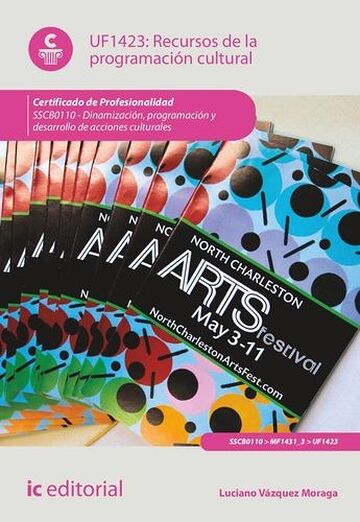 Recursos de la programación...