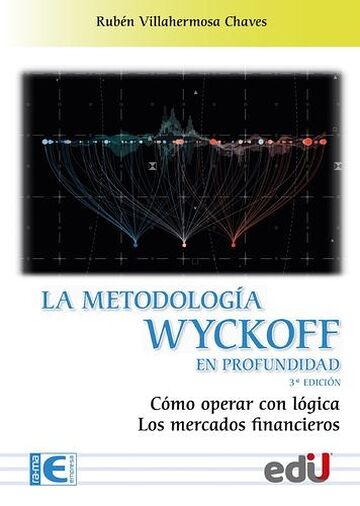 La metodología wyckoff en...