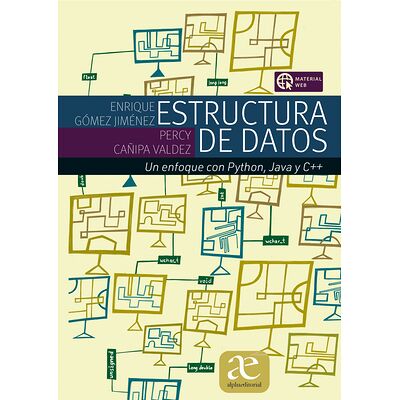 Estructura de datos
