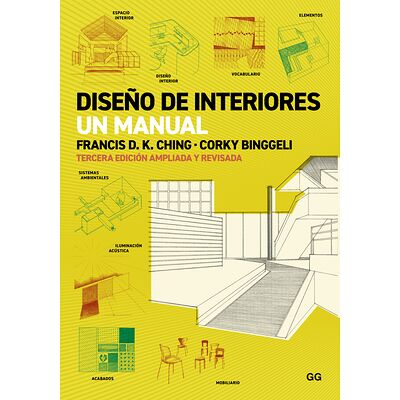 Diseño de interiores
