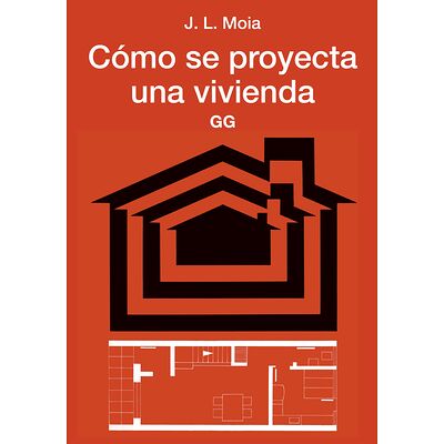 Cómo se proyecta una vivienda