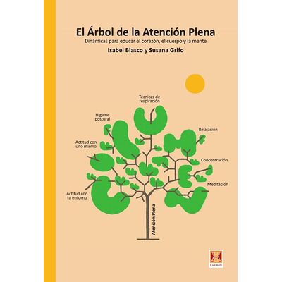 El Árbol de la Atención Plena