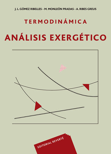 Termodinámica. Análisis...