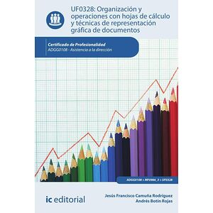 Organización y operaciones...