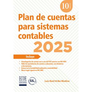 Plan de cuentas para...