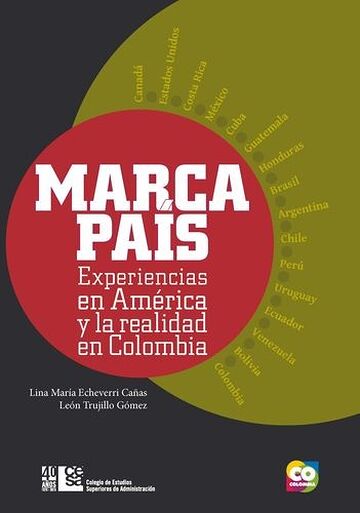 Marca País