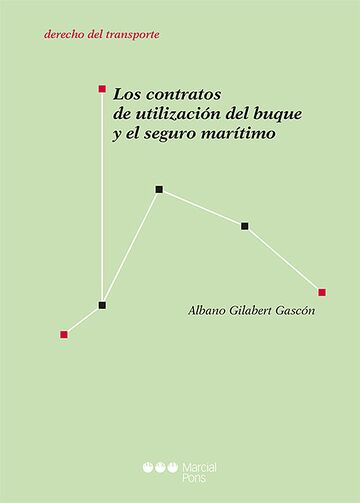 Los contratos de...
