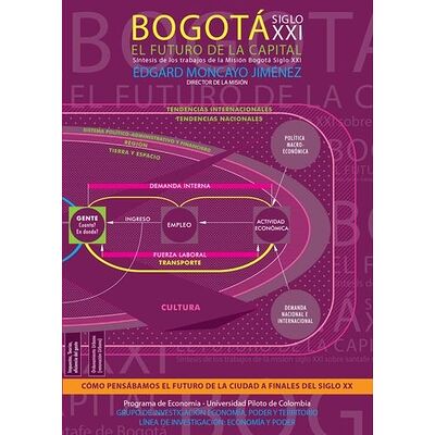 Bogotá Siglo XXI