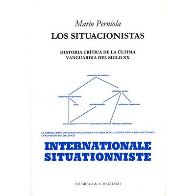 Los situacionistas