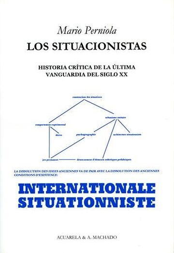 Los situacionistas