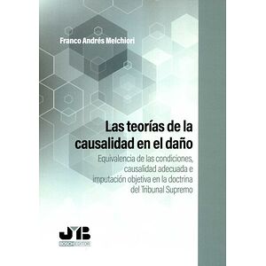 Las teorías de la...