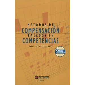 Métodos de compensación...