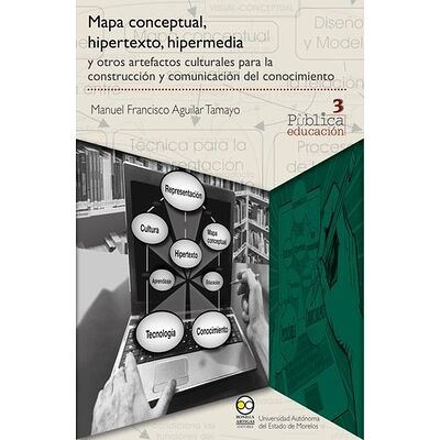 Mapa conceptual,...