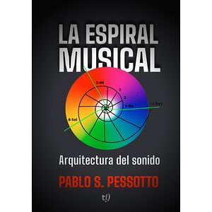 La espiral musical