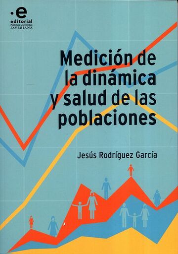 Medición de la dinámica y...