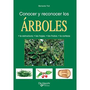 Conocer y reconocer los...