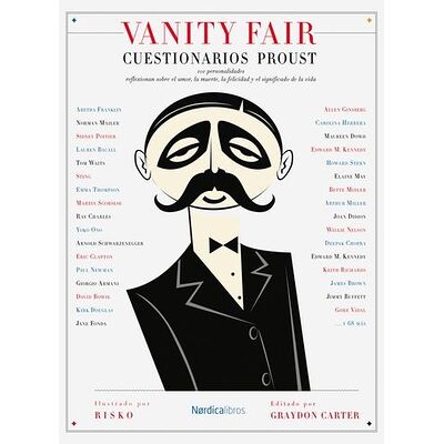 Vanity Fair: Cuestionarios...