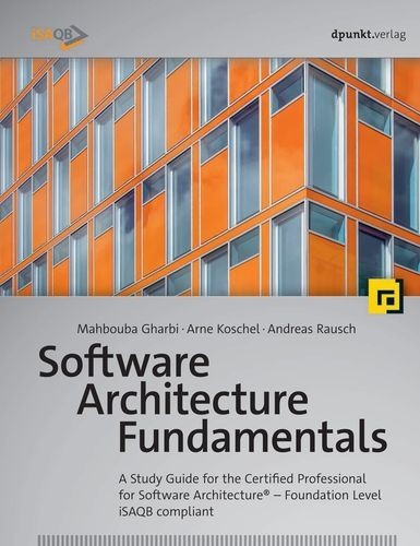 Software Architecture...