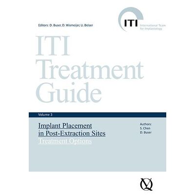 Implant Placement in Post