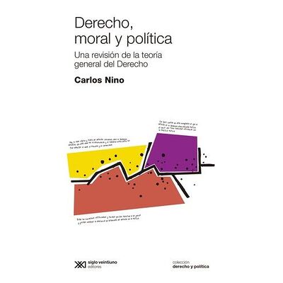 Derecho, moral y política