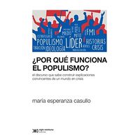 ¿Por qué funciona el...