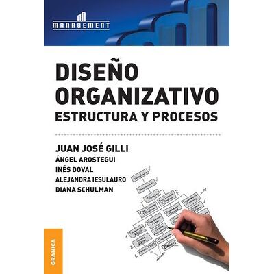 Diseño organizativo