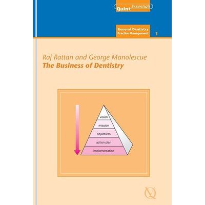 The Business of Dentistry