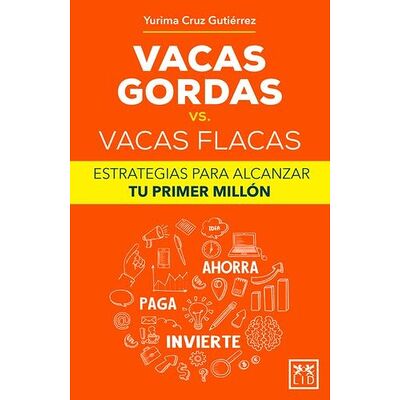 Vacas gordas vs. vacas flacas