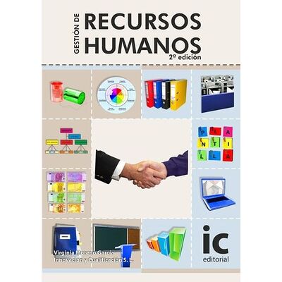 Gestión de recursos humanos