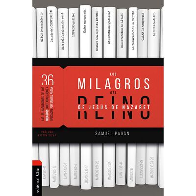 Los milagros del reino de...