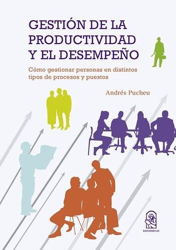 Gestión de la productividad...