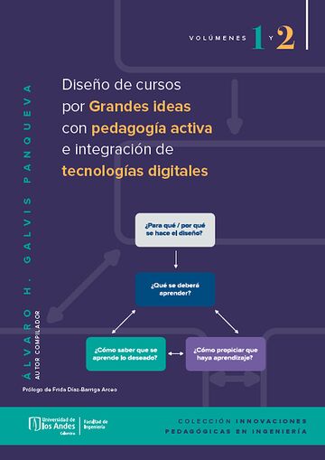 Diseño de cursos por...
