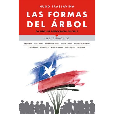 Las formas del árbol
