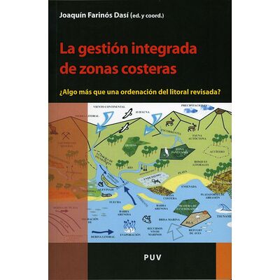 La gestión integrada de...
