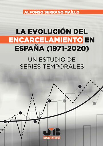 La evolución del...