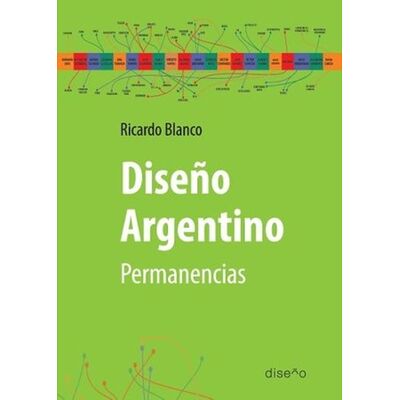 Diseño argentino
