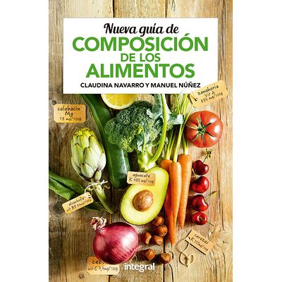 Nueva guía de composición...