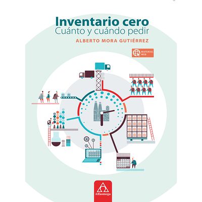 Inventario Cero