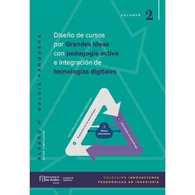 Diseño de cursos por...