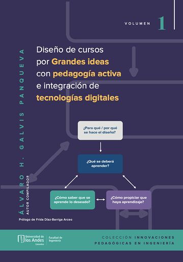 Diseño de cursos por...