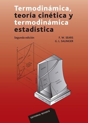 Termodinámica, teoría...