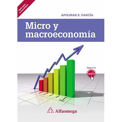 Micro y macroeconomía