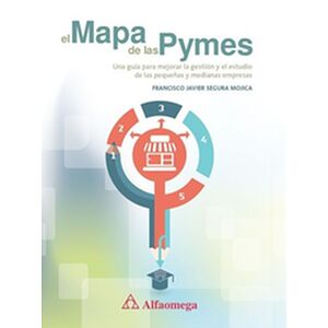 El Mapa de las Pymes