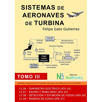 Sistemas de aeronaves de...